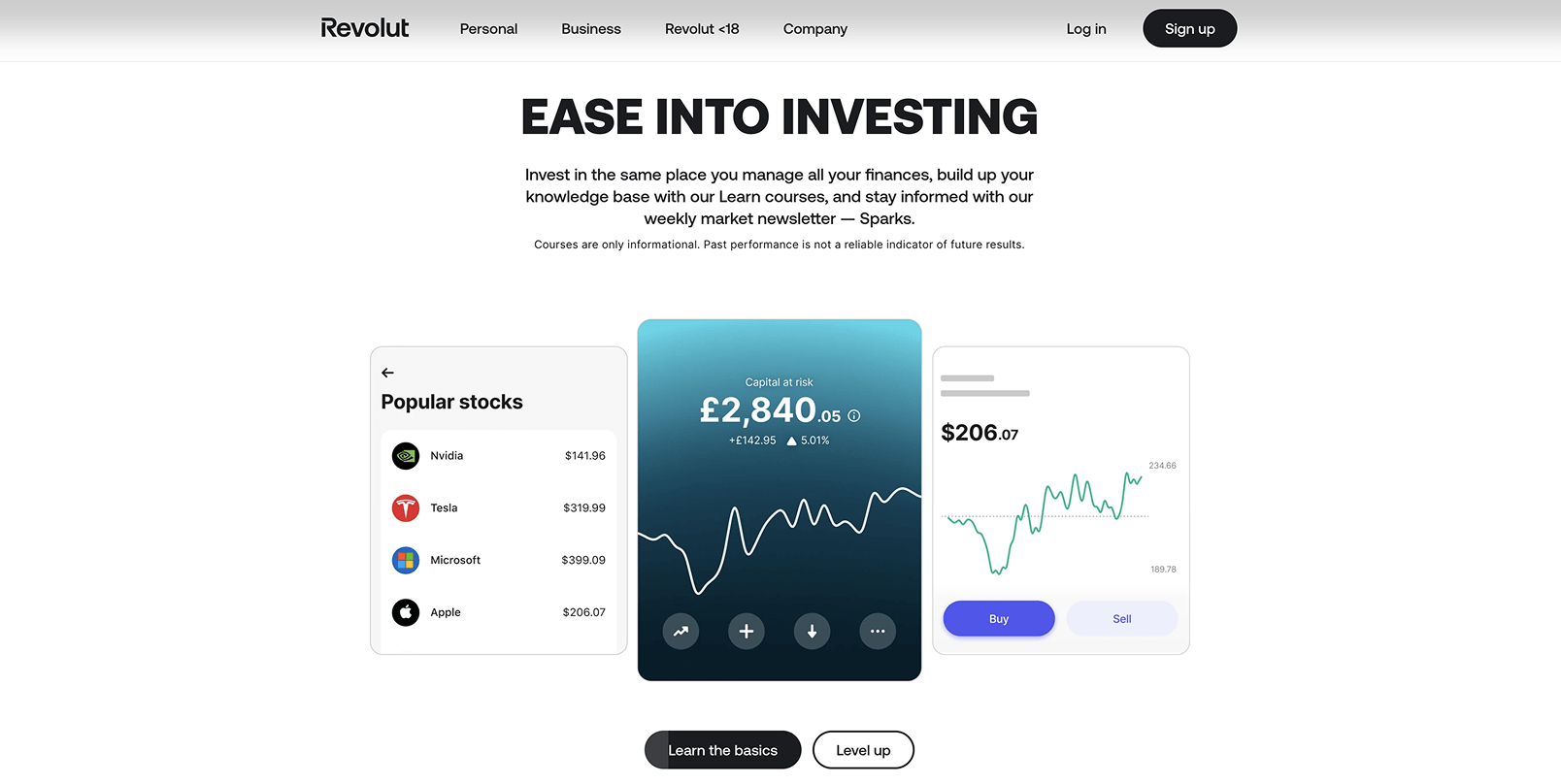 how-to-buy-the-s-p-500-on-revolut-etfs-fees-tips